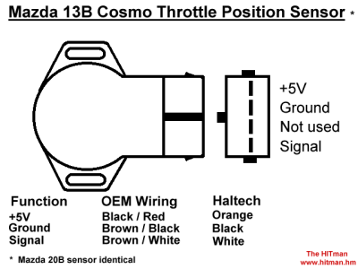 Haltech haltech TPS on cosmo pix? - RX7Club.com - Mazda RX7 Forum